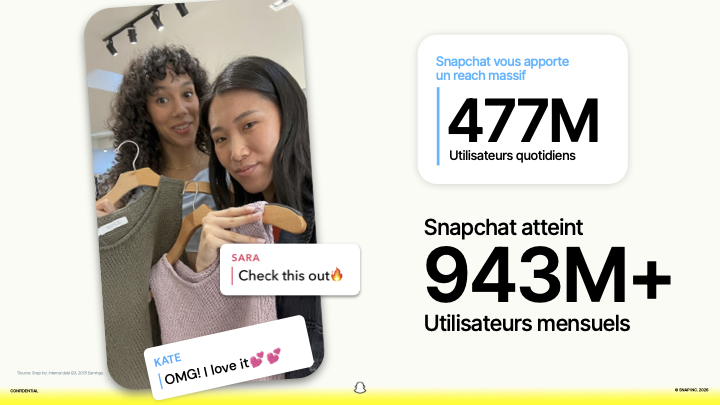 Utilisateurs Snapchat